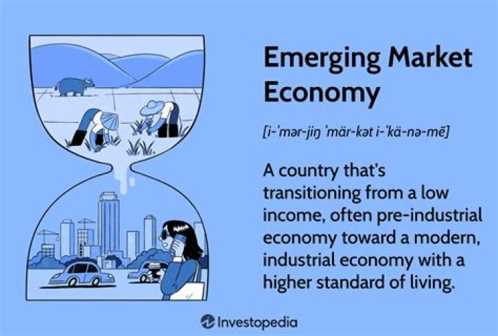 How does emerging markets affect international business?