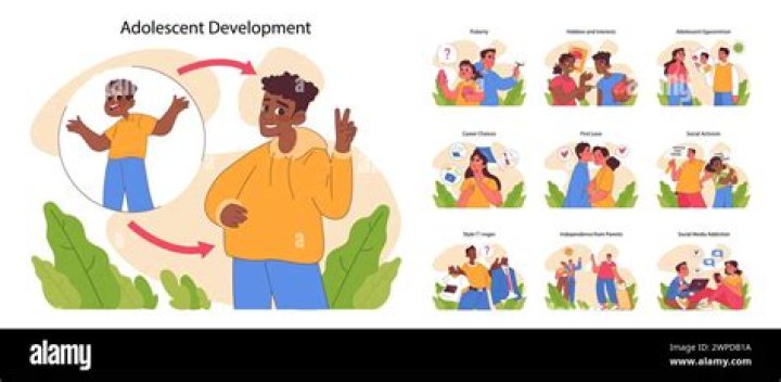 How does employment affect adolescent development?