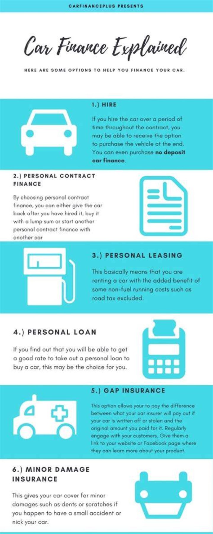 How does financing work when ordering a car?