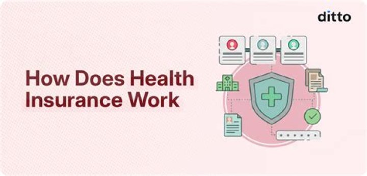 How does health insurance work with a spouse?