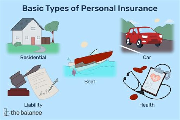 How does insurance work with aftermarket parts?