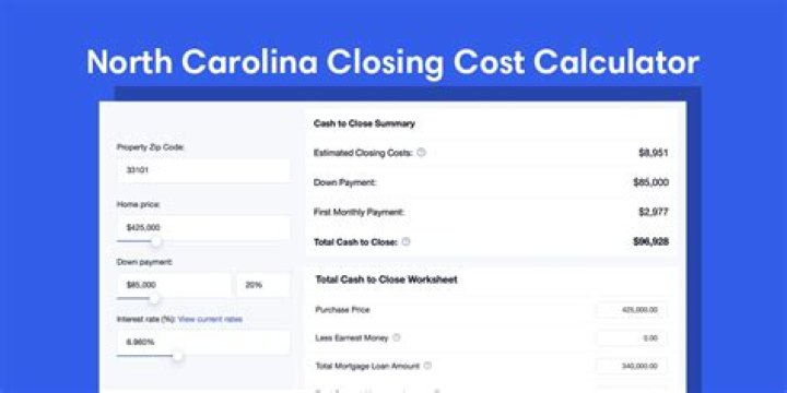 How does North Carolina pay for roads?