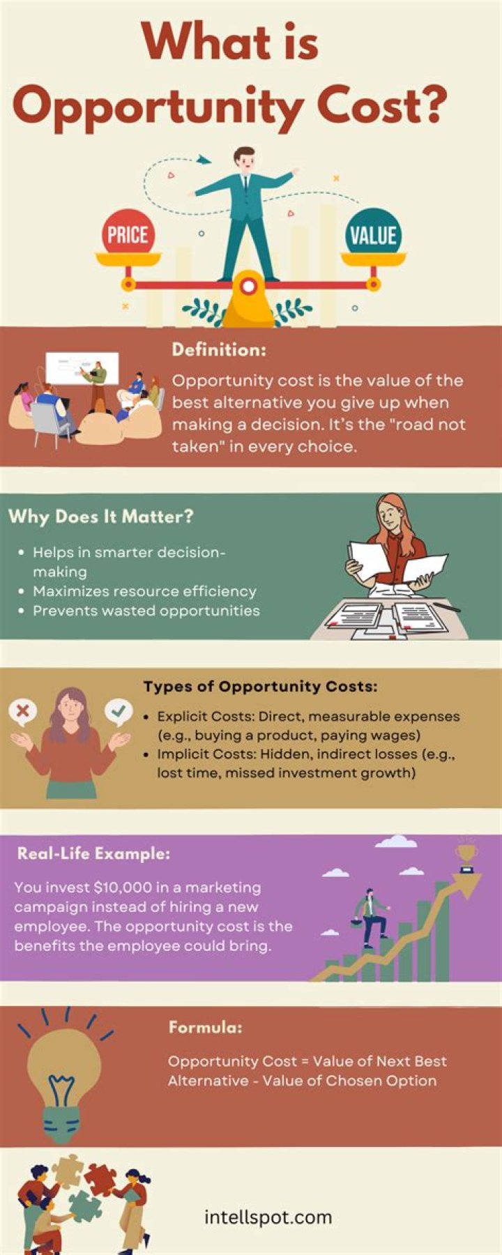 How does opportunity cost cause trade?