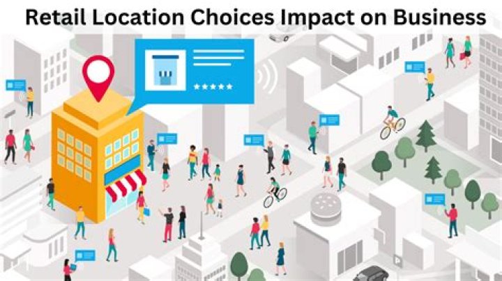 How does retail space sharing help small businesses?