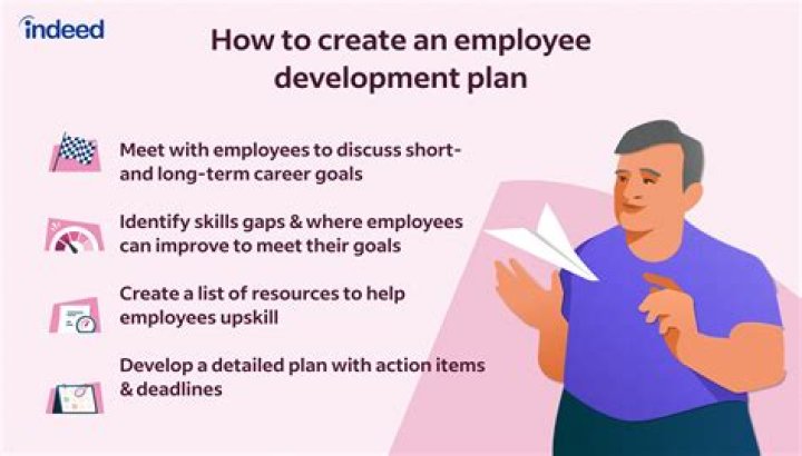 How does the job fit in with your career plan?