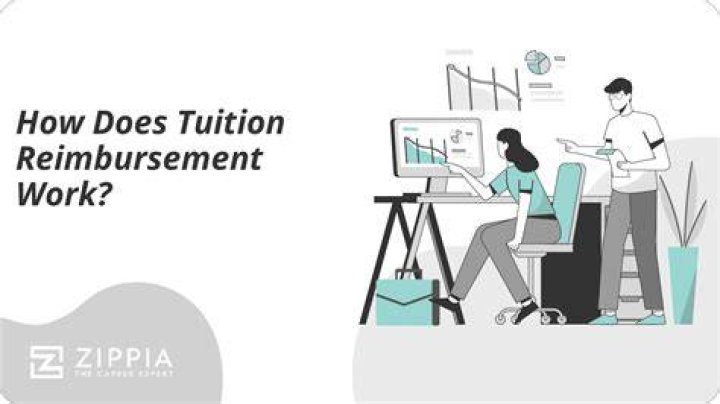 How does tuition reimbursement work with student loans?