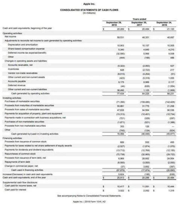 How far back can a corporation be audited?
