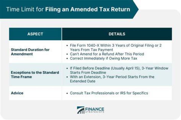 How far back can I amend a NJ tax return?