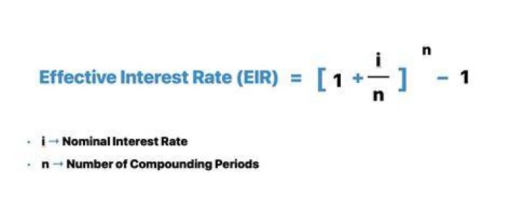 How is Bank effective interest rate calculated?