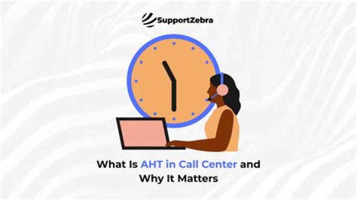 How is call center AHT calculated?