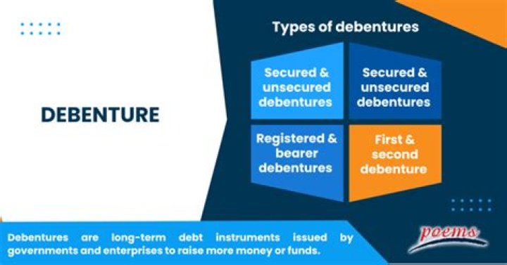 How is debenture holders are treated in the firm?