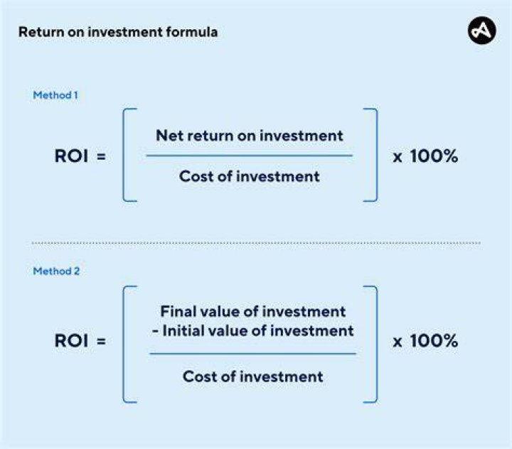 How is EVA different from ROI?
