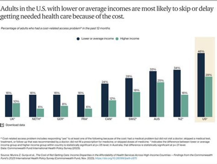 How is health insurance affordability calculated?