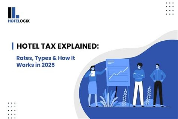How is hotel tax calculated?
