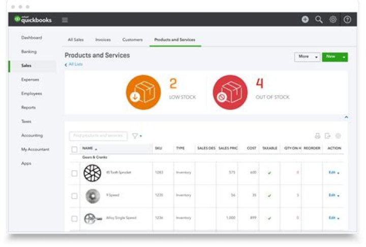 How is inventory valued in QuickBooks?
