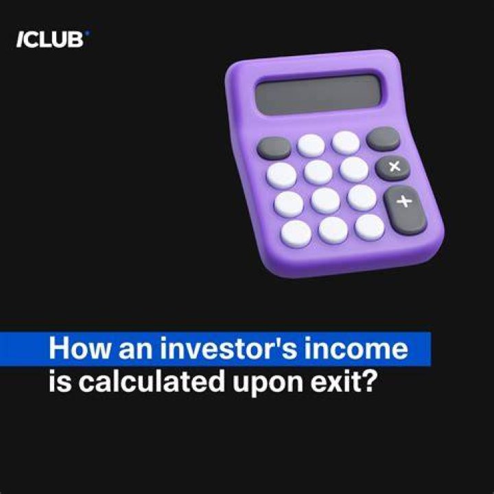 How is PBR calculated?