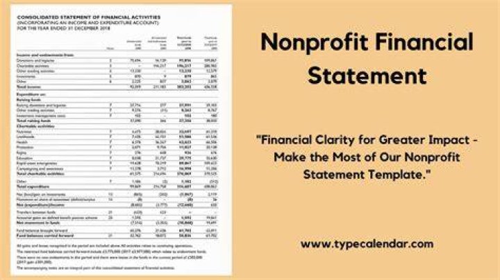 How is remaining inventory reported in the financial statements?