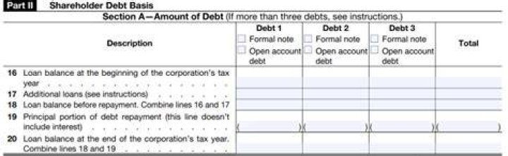 How is shareholder debt basis calculated?