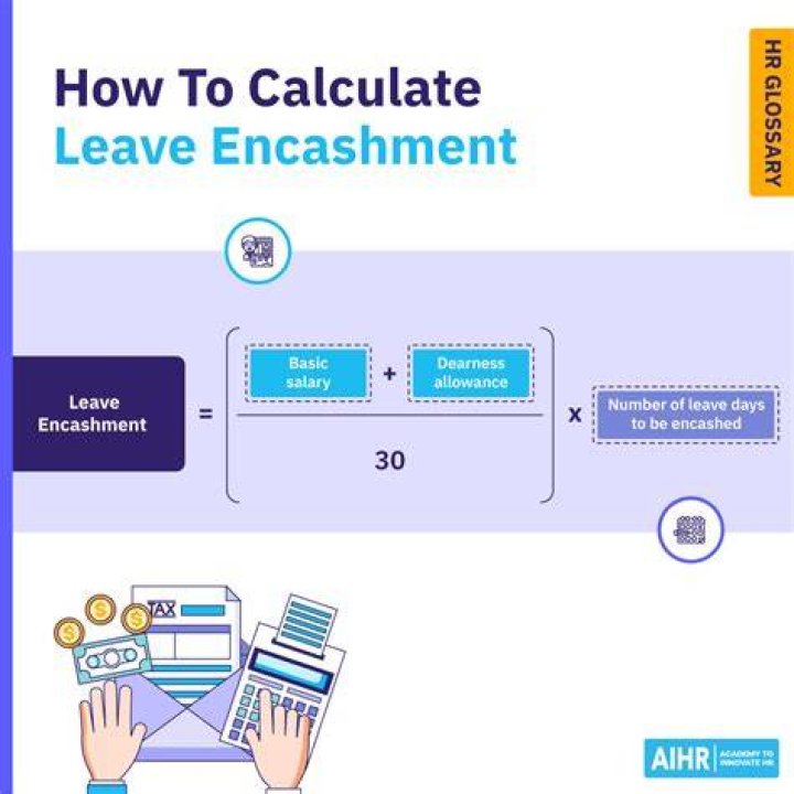 How is unused exemption equivalent calculated?