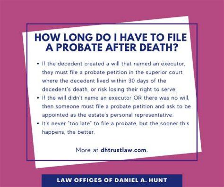 How long after death do you have to file taxes?