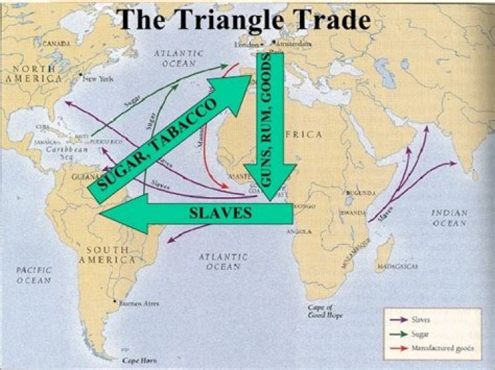 How long did the slave trade continue?