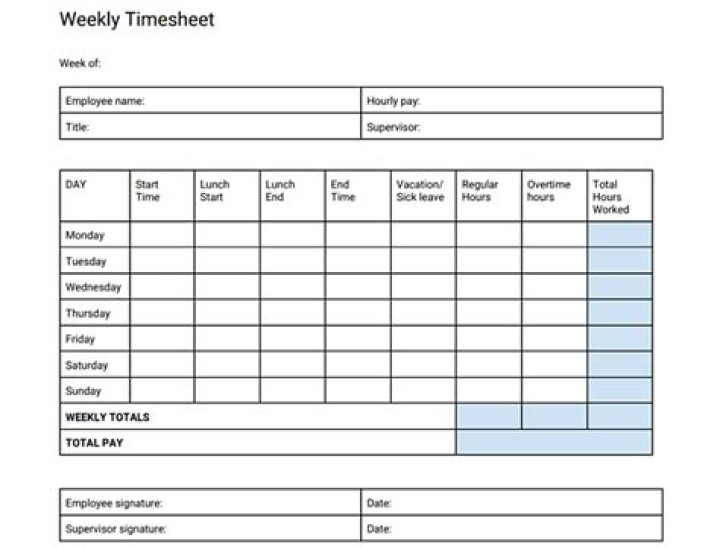 How long do employers need to keep time records?