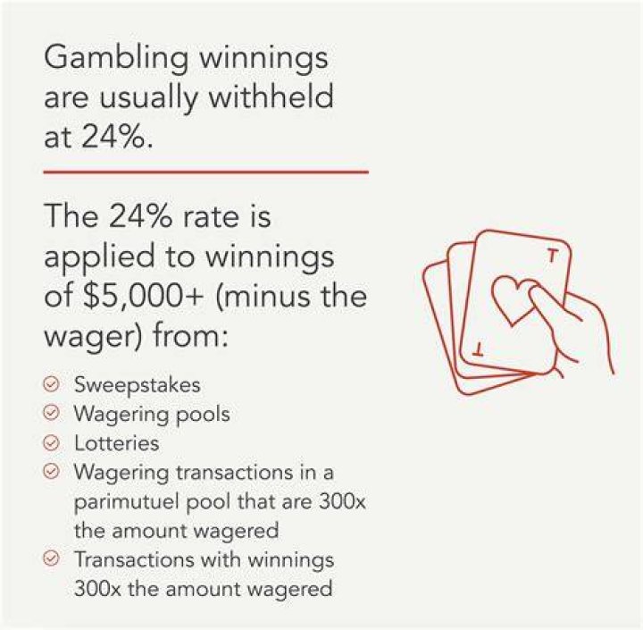 How long do I have to file gambling winnings?