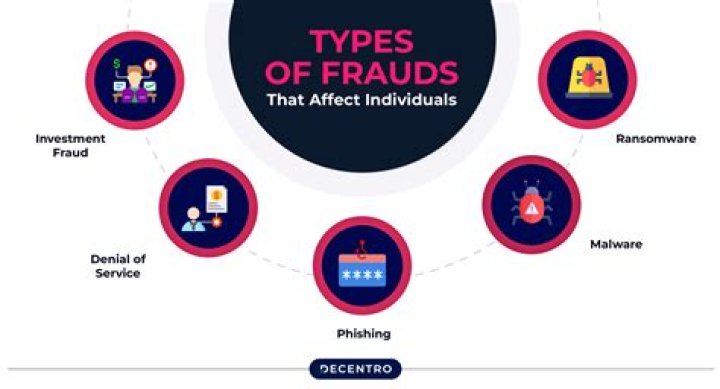 How long do you go to jail for insurance fraud?