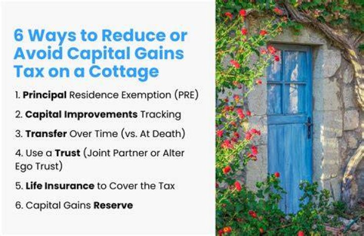 How long do you have to hold real estate to avoid capital gains?