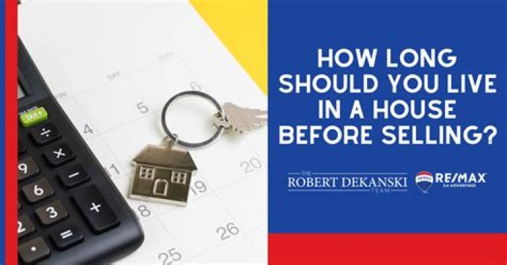 How long do you have to own a home before selling it?