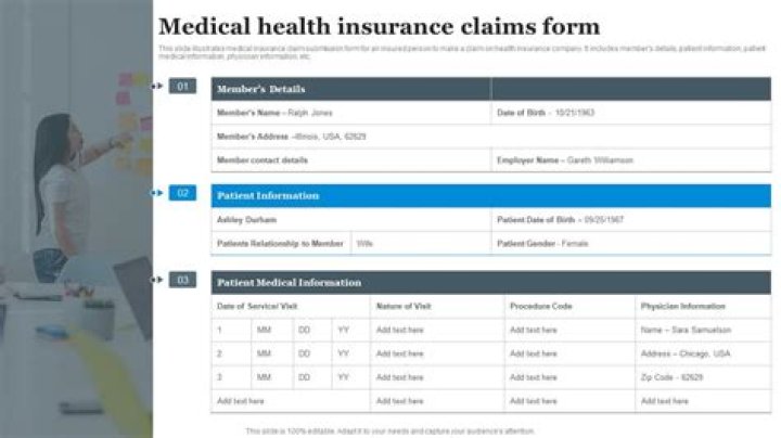 How long do you have to submit an insurance claim?