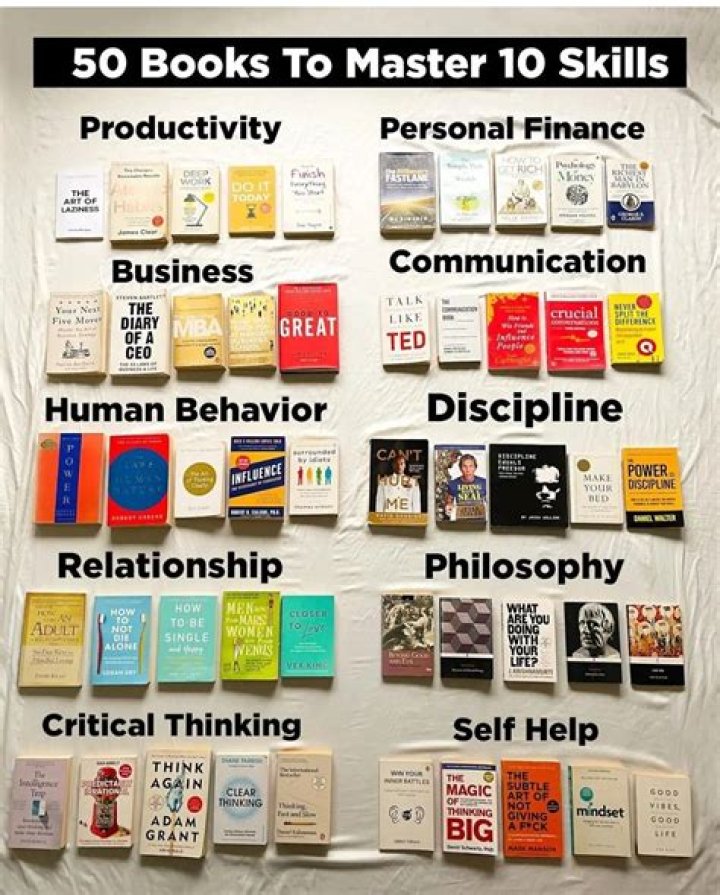 How long do you need to keep books for self-employed?
