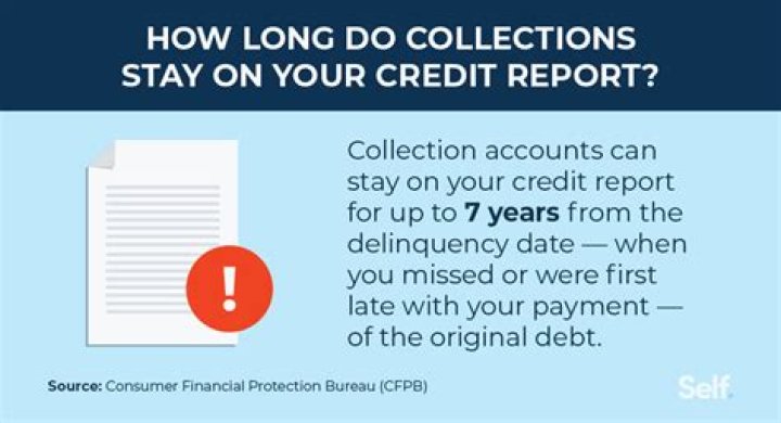 How long does a collection account stay on your report?