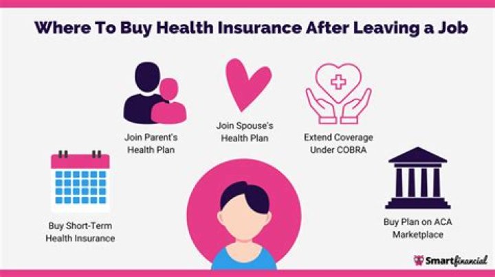 How long does insurance last after leaving job?