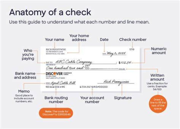 How long does it take for a deposited check to go into your bank account?