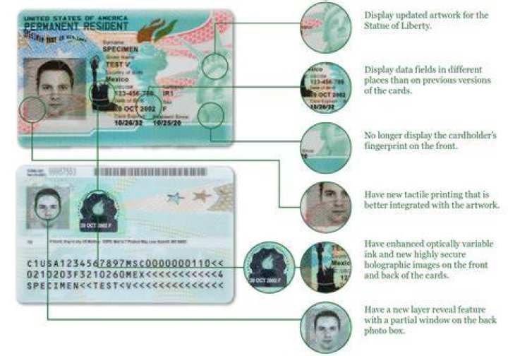 How long does it take for a US permanent resident to sponsor a parent?