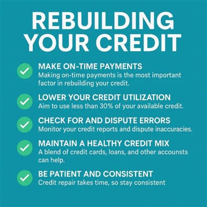 How long does it take to rebuild a 400 credit score?