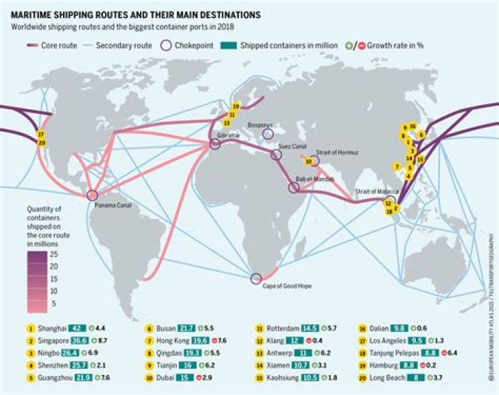 How long does it take to ship from US to Pakistan?