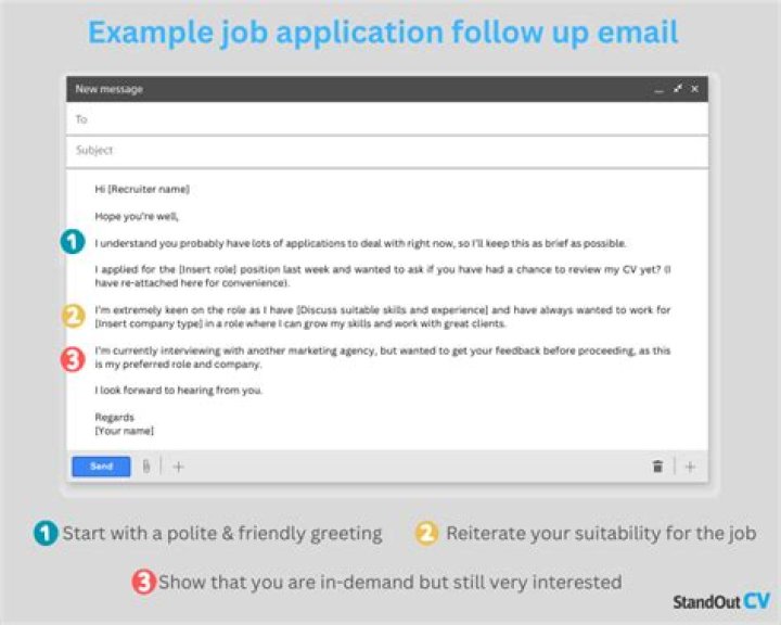 How long should you wait after filling out a job application?