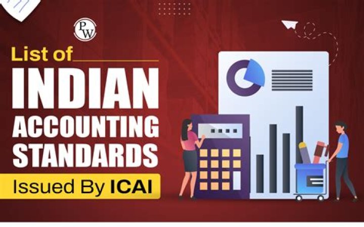 How many accounting standards are issued by ICAI?