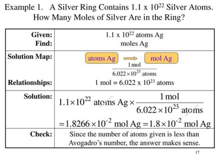 How many atoms are there in five moles of silver?