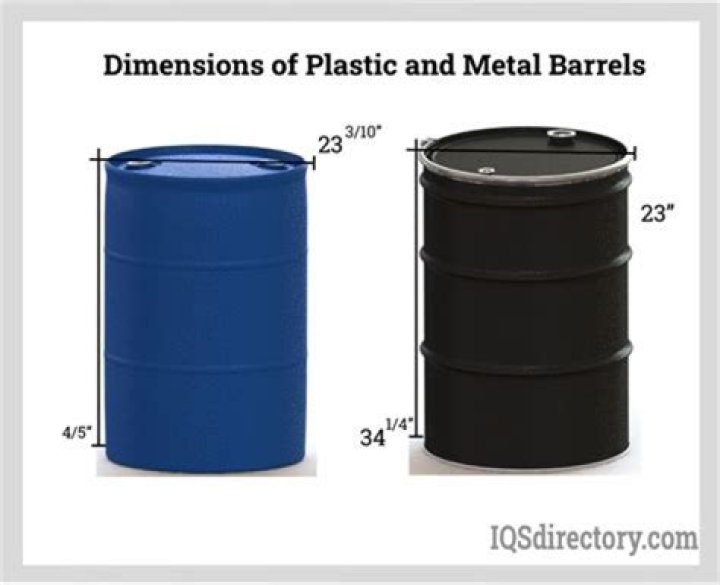 How many barrels of diesel are in a metric ton?