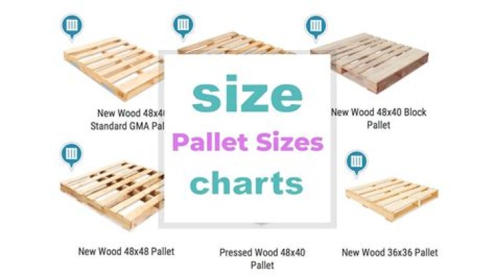 How many boxes of paper are in a pallet?