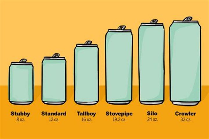 How many cans of soda do teenagers on average consume per year?