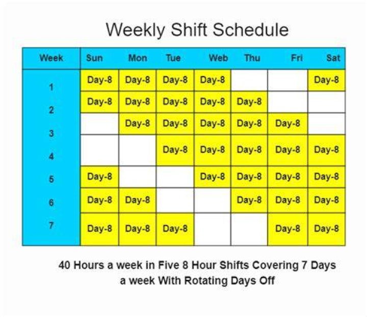 How many days a week do counselors work?