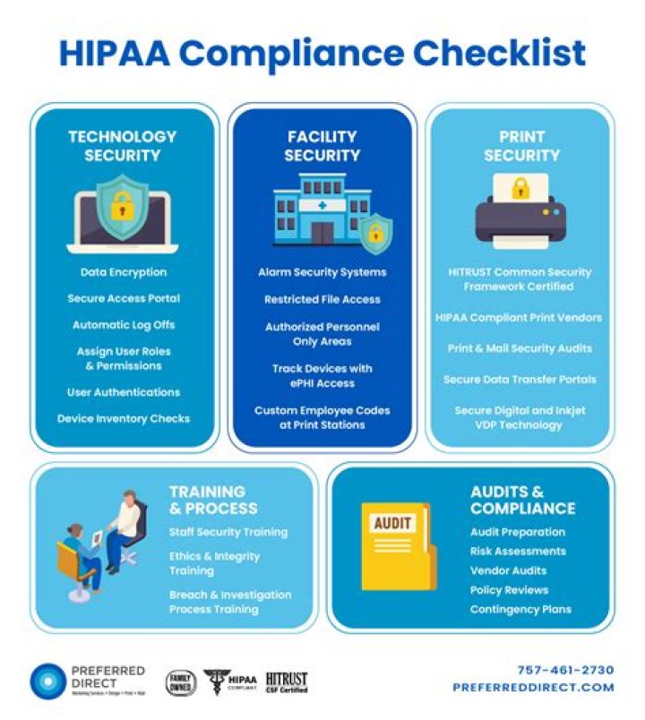 How many diagnosis codes may be reported on the Hipaa 837?