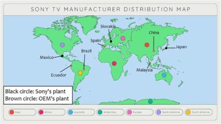 How many divisions does Sony have?
