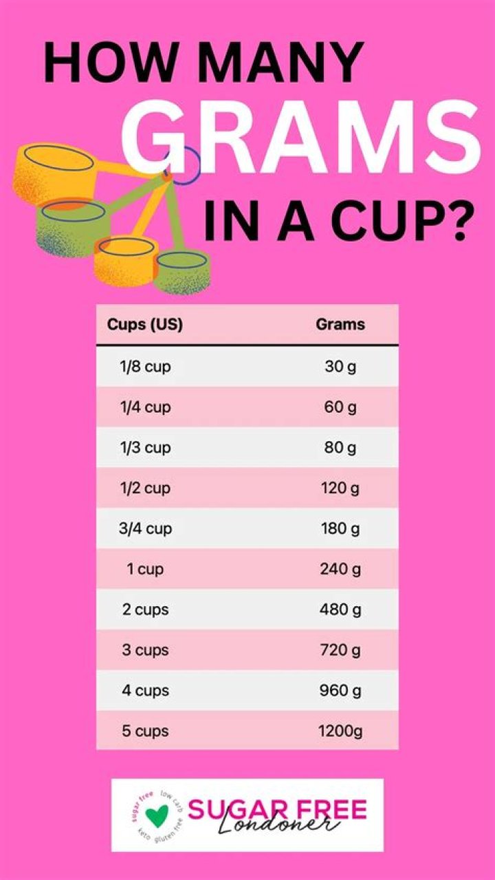 How many grams is a Kasu?