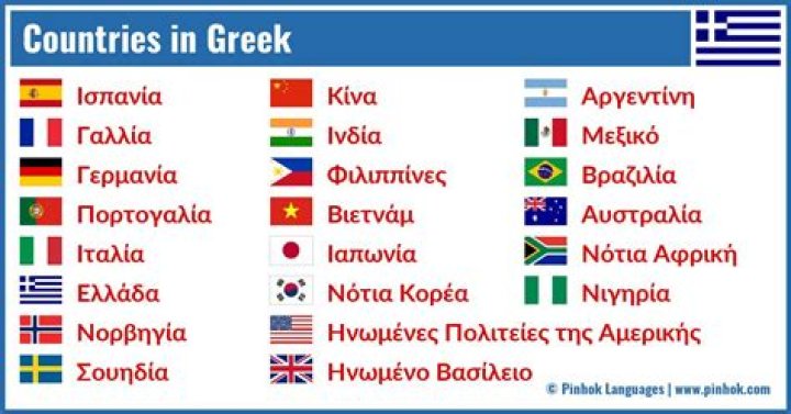 How many Greeks are in Finland?