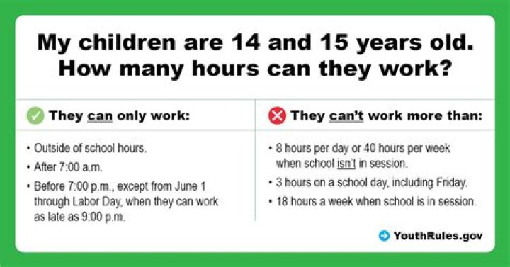 How many hours can a 14 year old work in NY during school?